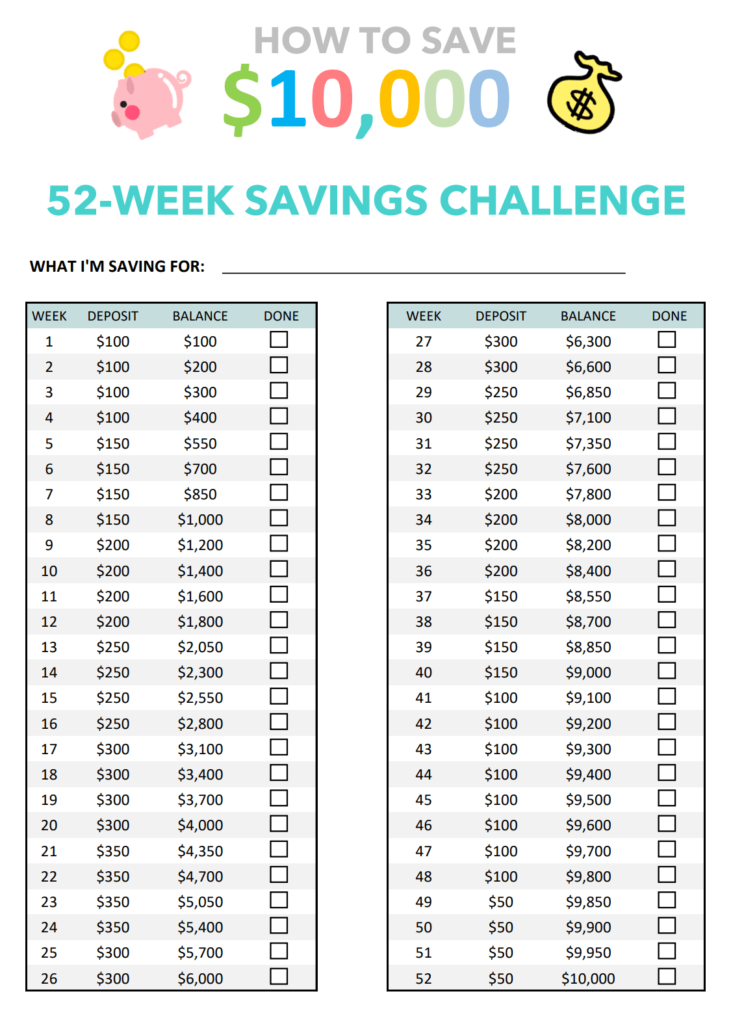 52 week money challenge with dates