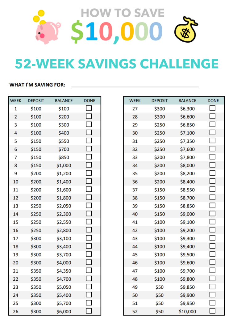 Blank 52 Week Money Challenge Printable Printable Word Searches