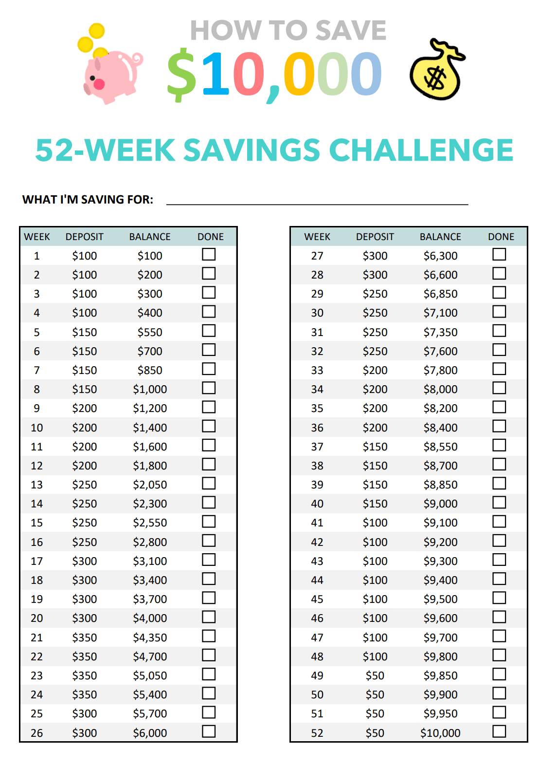 52 Week Money Challenge Printable Happythrifty