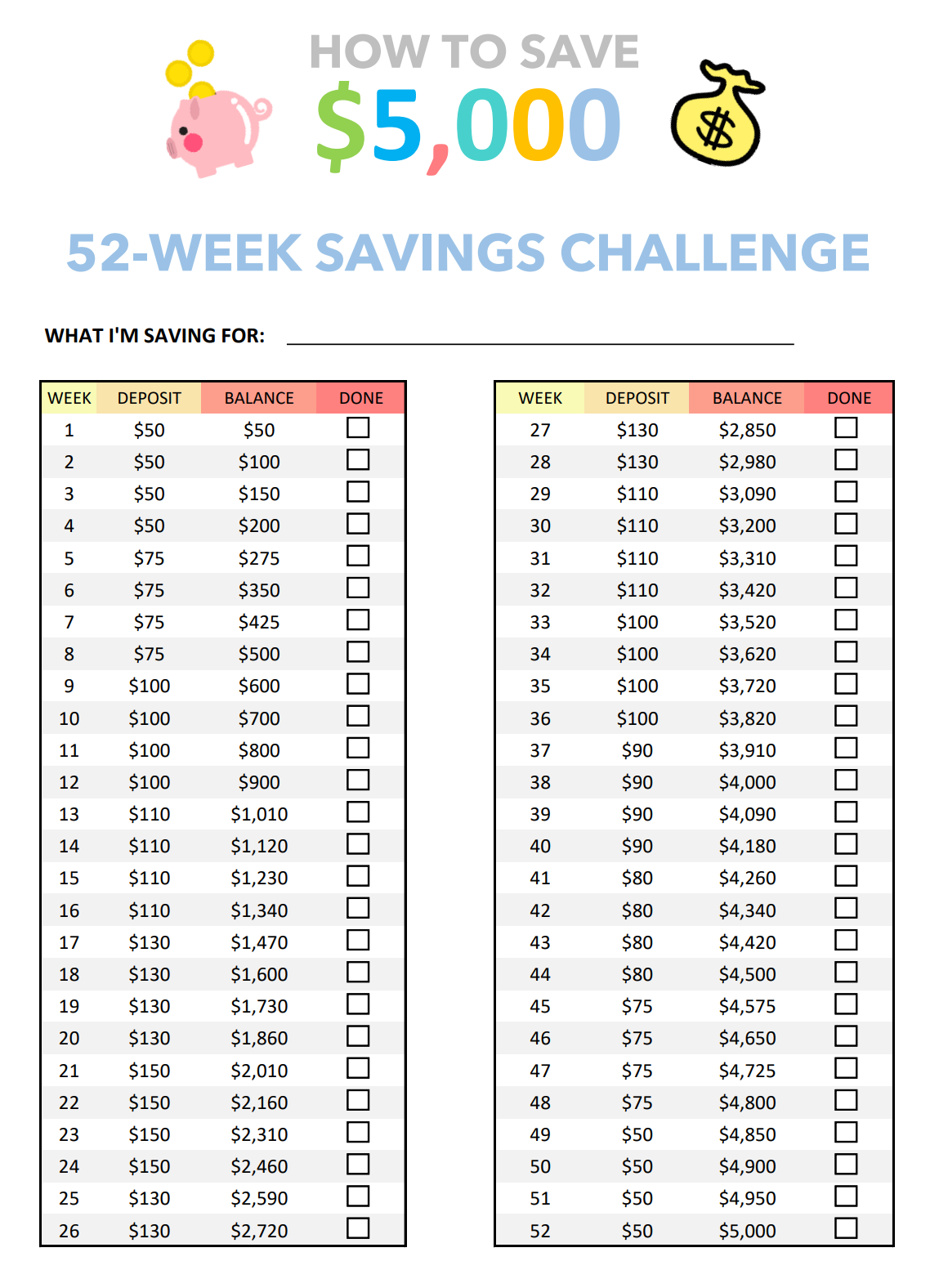 52 Week Money Challenge 5000 Printable