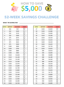 52 Week Money Challenge Printable - happythrifty.com