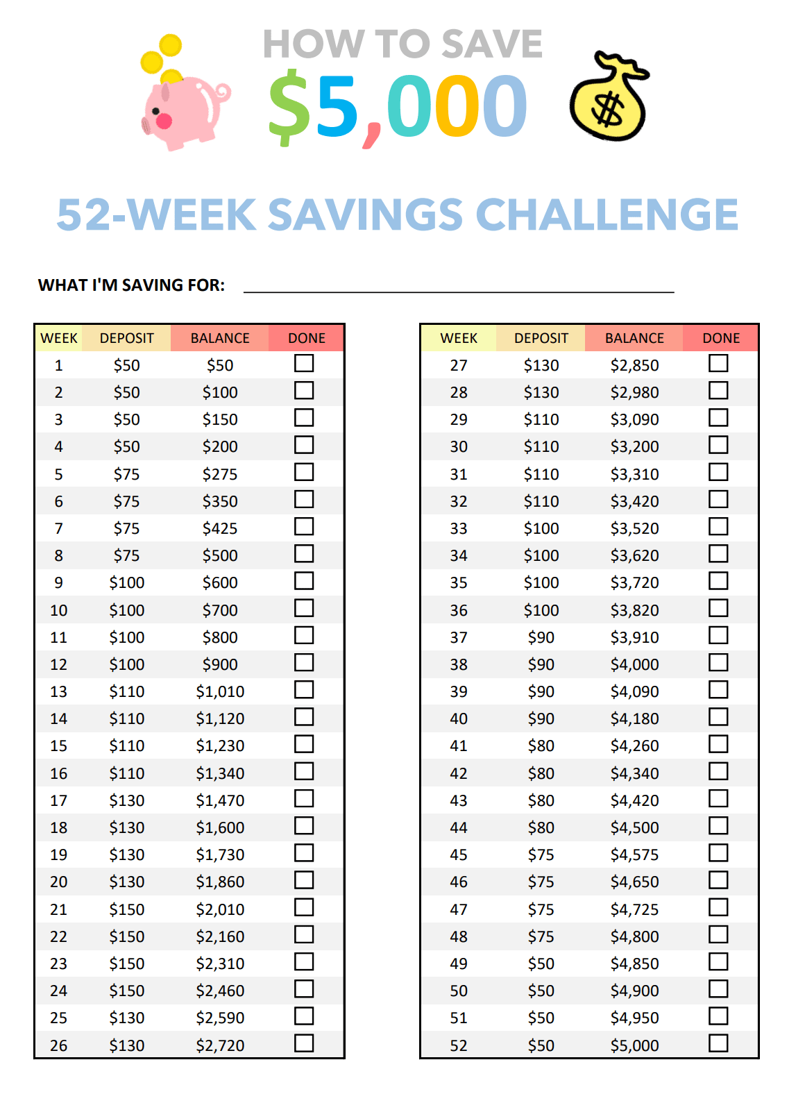 52 Week Money Challenge Printable - happythrifty.com