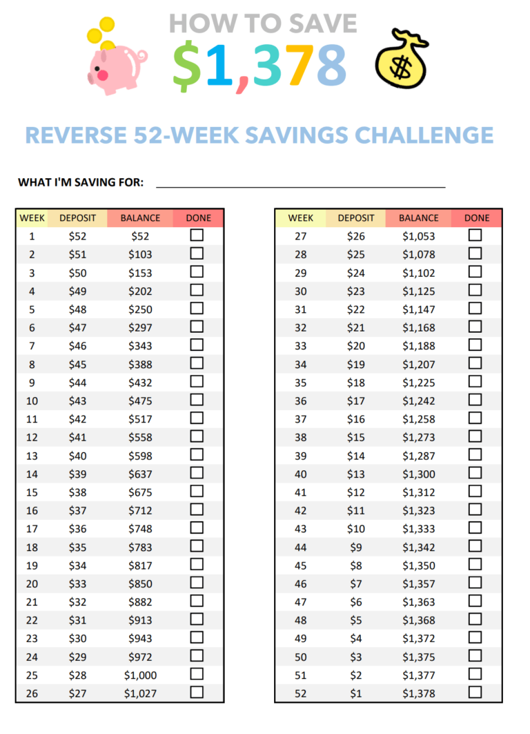 52 Week Money Challenge Printable - happythrifty.com