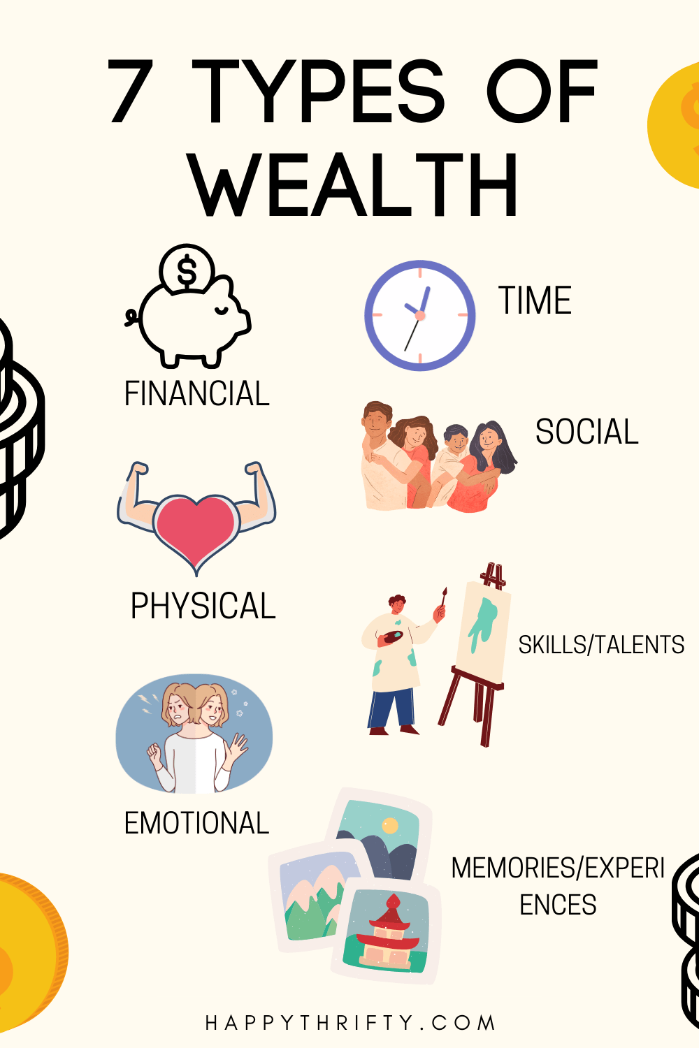 Seven Types of Wealth For a More Fulfilling Life - happythrifty.com